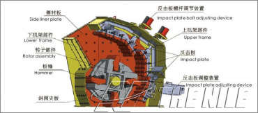 反擊破和錘破的區别